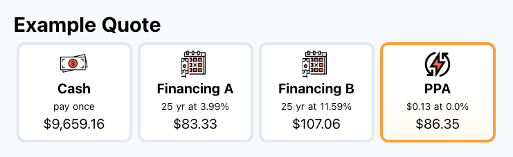 Yup Solar Quote Financials